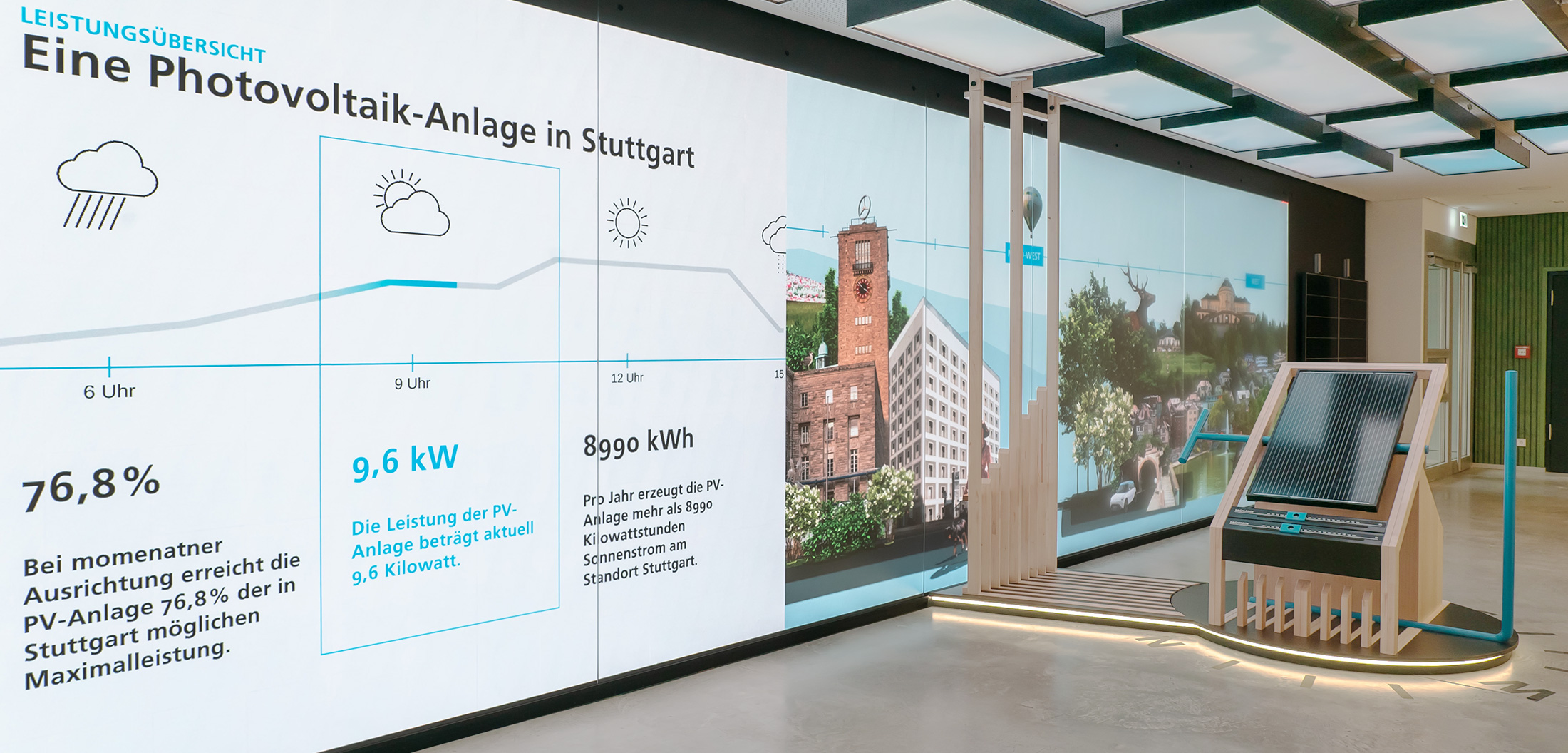 Stadtwerke Stuttgart Kundencenter EnergiePlaza